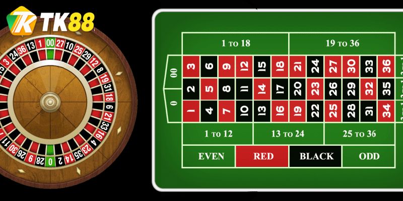 Tìm hiểu trò chơi roulette